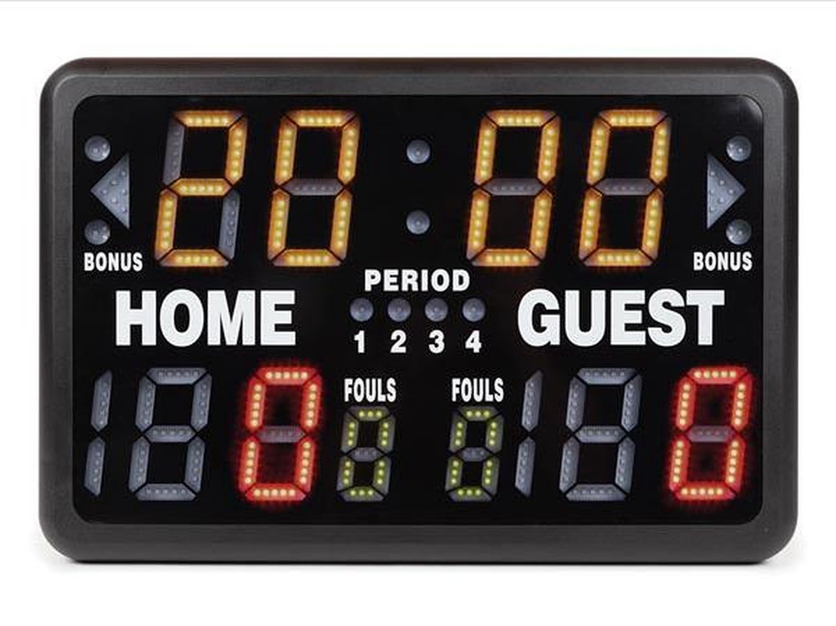 SK2229R / WC201 Style LED scoreboard front display
